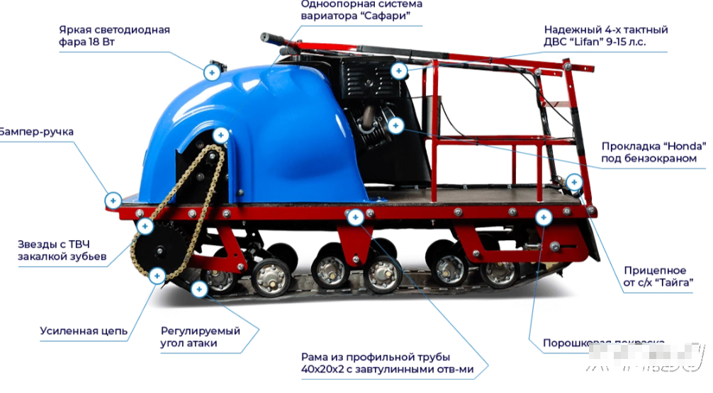 Мотобуксировщик MOTODOG 500, 15  передний привод в Орле
