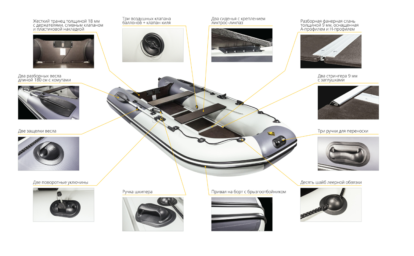 Лодка Ривьера Компакт 2900 СК в Орле