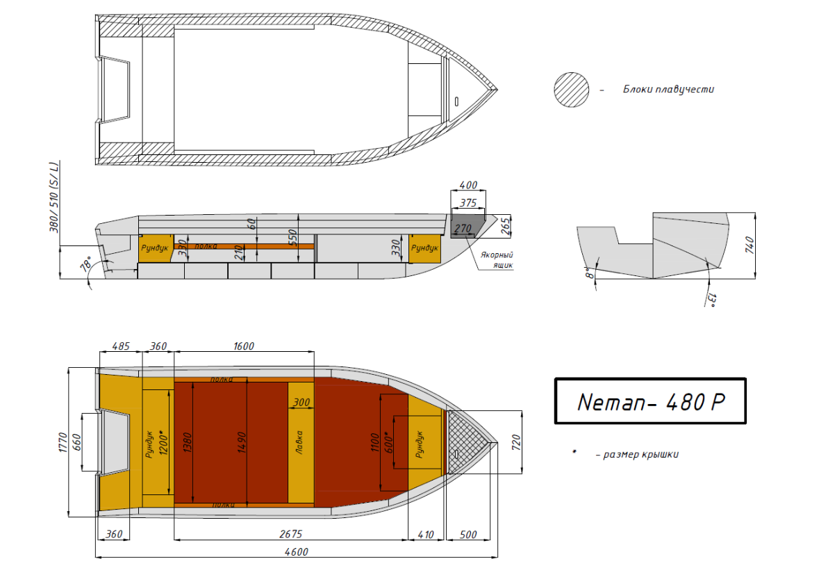 Алюминиевая лодка  Неман-480 Р в Орле
