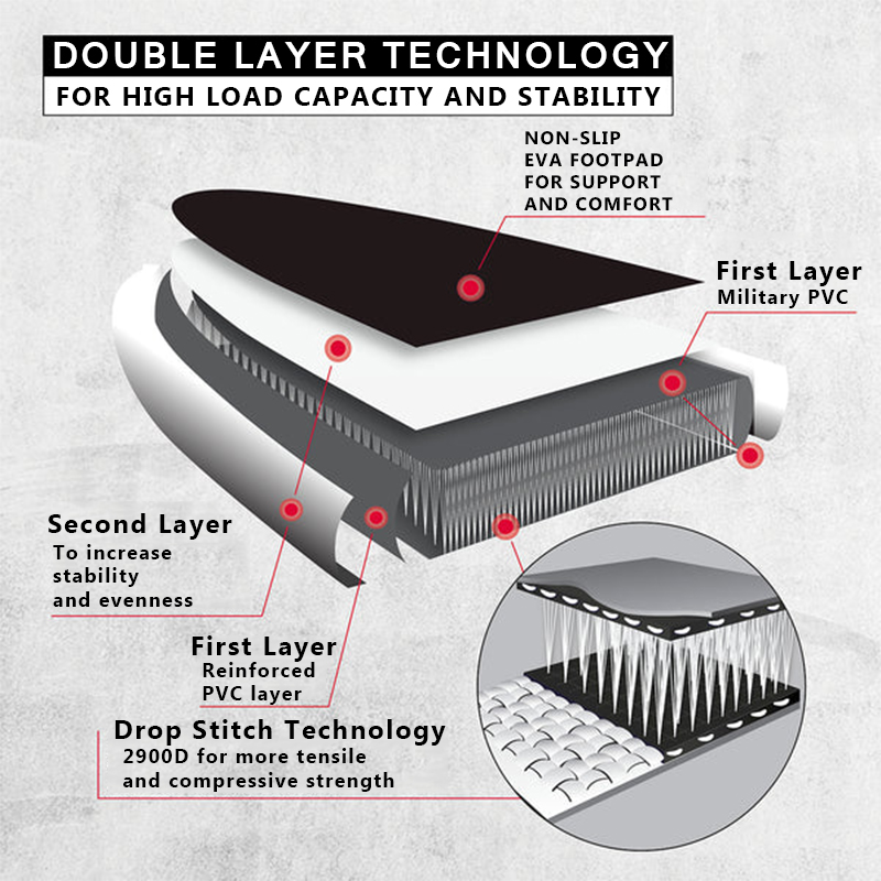 SUP (САП) ДОСКА MISHIMO CARBON DARKSIDE 11’ (335СМ) в Орле