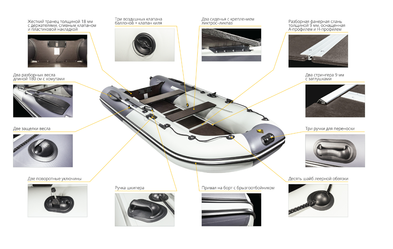 Лодка Ривьера Компакт 3600 СК в Орле