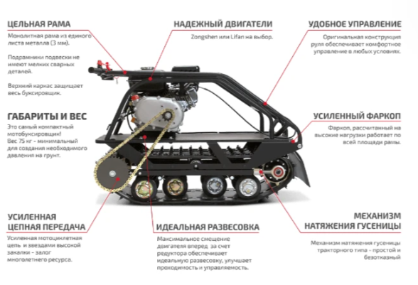Мотобуксировщик НОРКА 380 MINI 9 л.с. в Орле