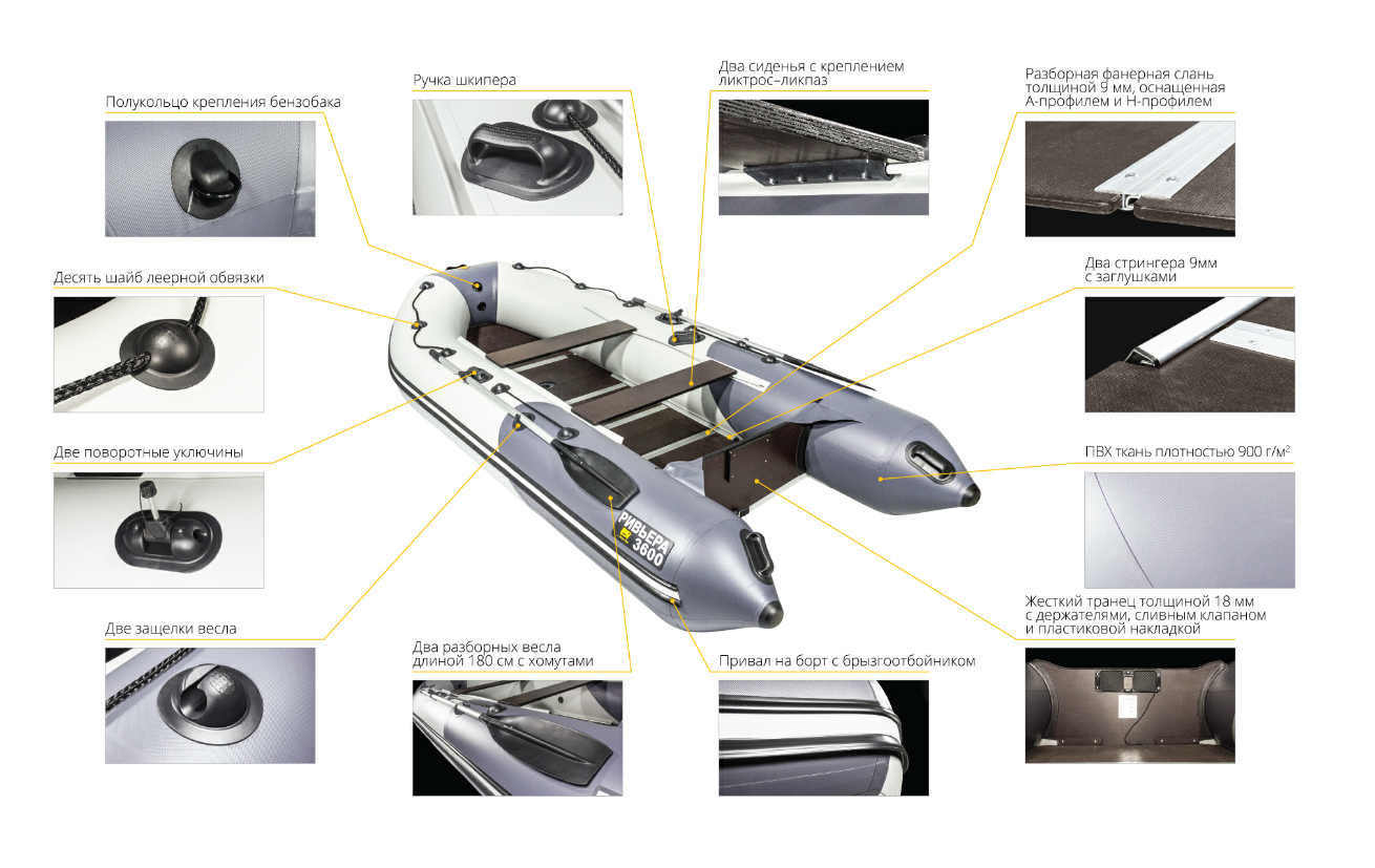Лодка Ривьера Компакт 3600 СК в Орле