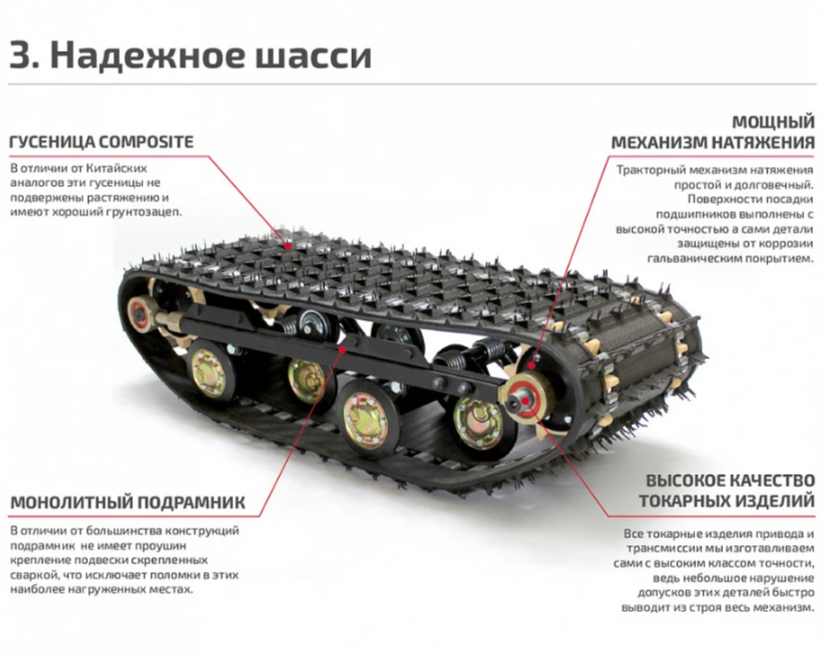 Мотобуксировщик НОРКА 380 MINI 9 л.с. в Орле